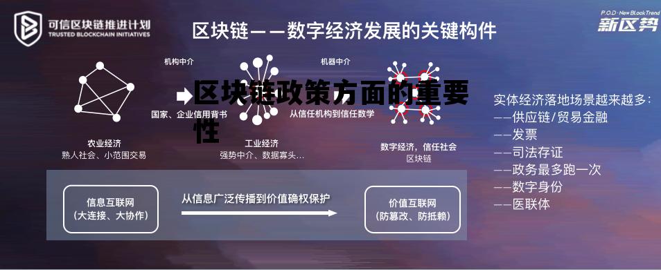 区块链政策方面的重要性和意义_区块链政策方面的重要性